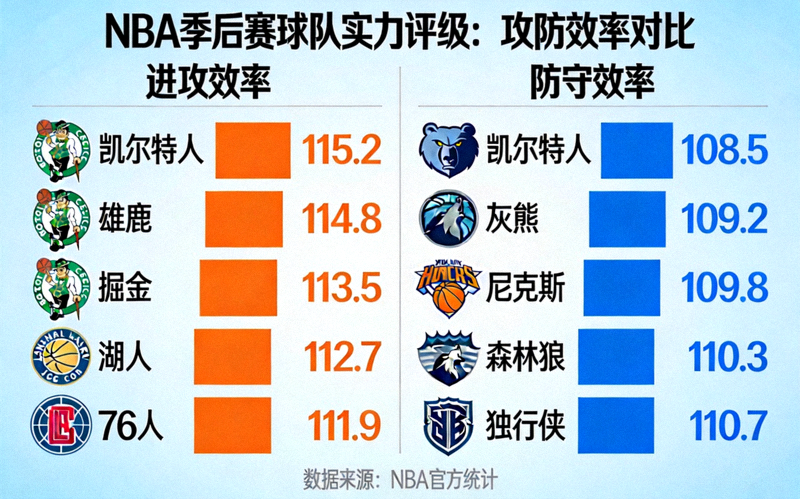体育规则与技术解析示意图 - 足球越位规则图解